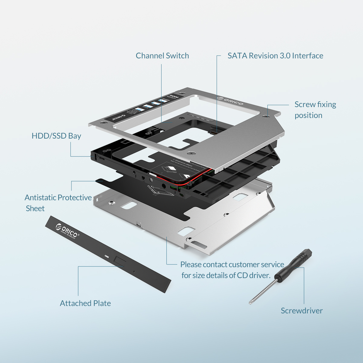Khay ổ cứng 2.5'' Orico M95SS-SV | Cho phép dùng cho cả SSD và HDD